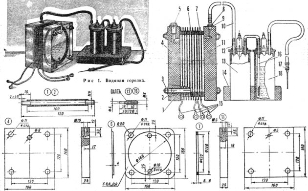 Perspective du chauffage à l'hydrogène Lee