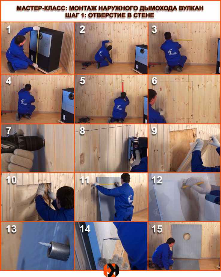 Trou pour l'unité pour le passage de la cheminée externe Vulcan