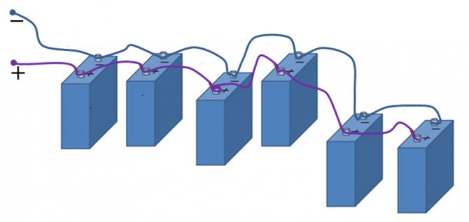 Connexion parallèle