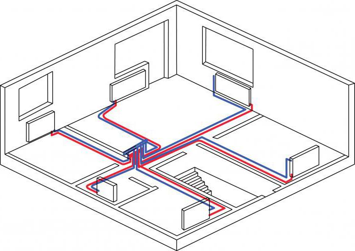 avis sur le chauffe-eau à vapeur