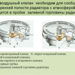 Vanne d'air de refroidissement