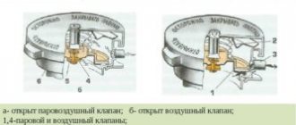 Vanne d'air de refroidissement