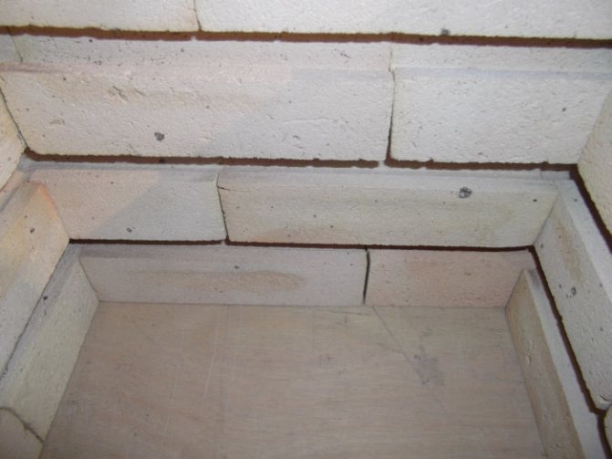 rainures de chauffage