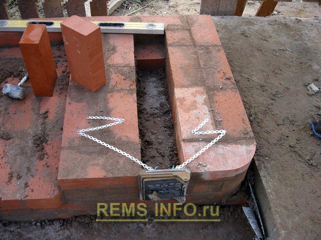 Souffleur de porte de four à barbecue