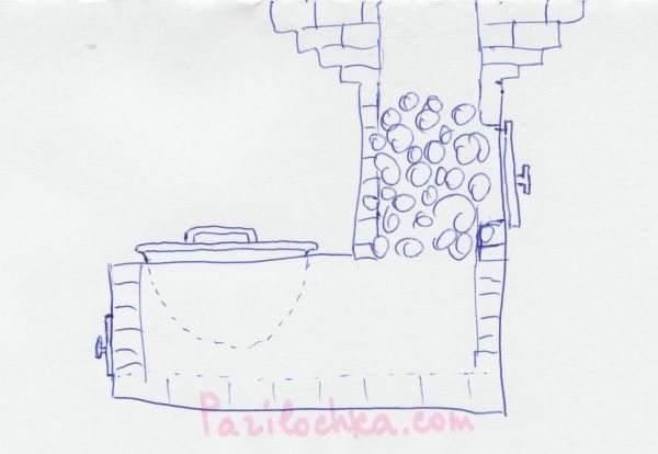 Poêle de sauna avec cheminée latérale