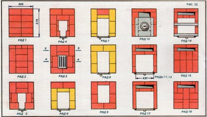 Poignée de main de poêle 18 photos