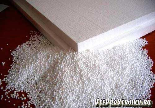 Propriétés et caractéristiques du polystyrène expansé