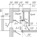 Plan de l'appartement