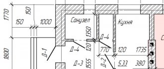 Plan de l'appartement