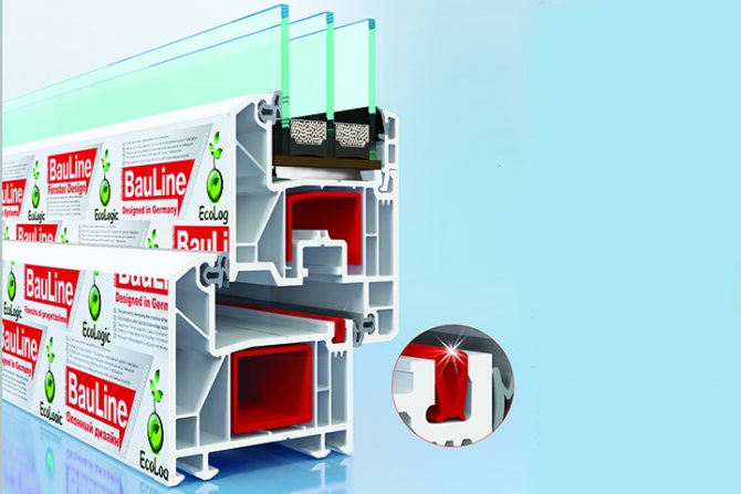 Profilé plastique Bauline 70