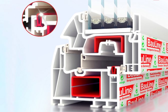 Profilé plastique Bauline 80