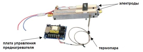 carte de préchauffage