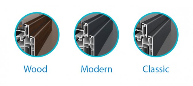 Films de stratification profilés Aluplast