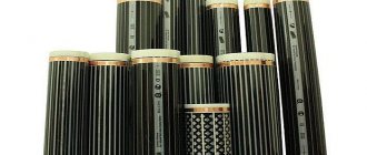 Film de plancher calorifuge de la production Yu.