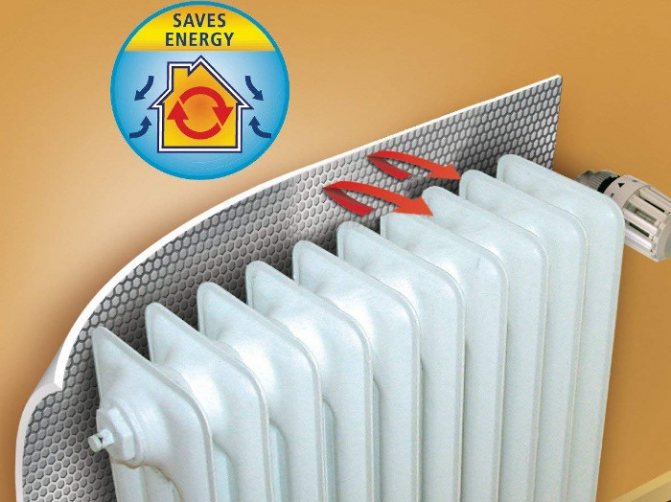 Avantages d'un écran réfléchissant la chaleur