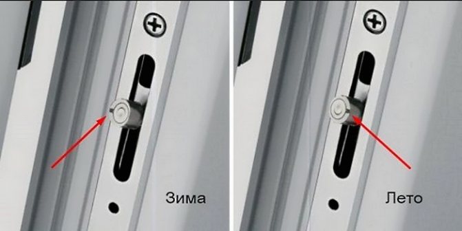 Le risque excentrique est facile à naviguer. La photo montre un exemple d'installation hiver-été