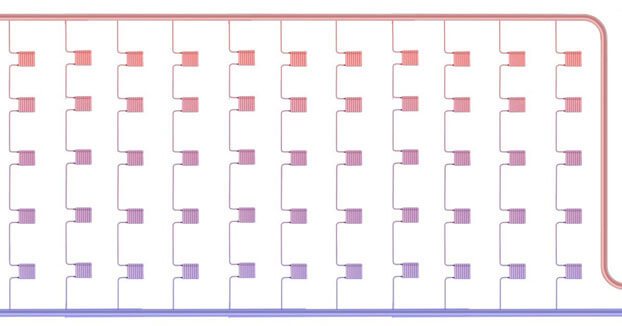 Pourquoi le retour est-il plus chaud que le flux