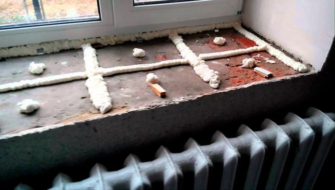 Préparation du lieu de travail