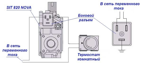 Connexion du thermostat en fonction du circuit volatil