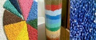 Peinture PVC: peinture pour panneaux en plastique, instructions vidéo pour peindre de vos propres mains et photos