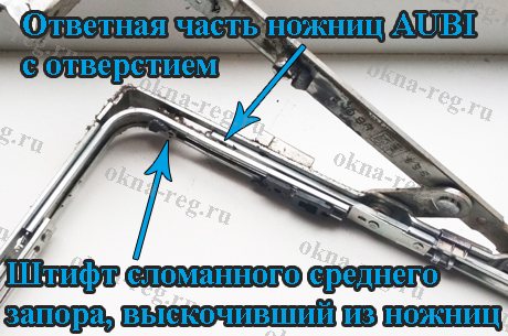 Rupture du matériel AUBI A300