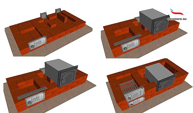 Commander le mini four