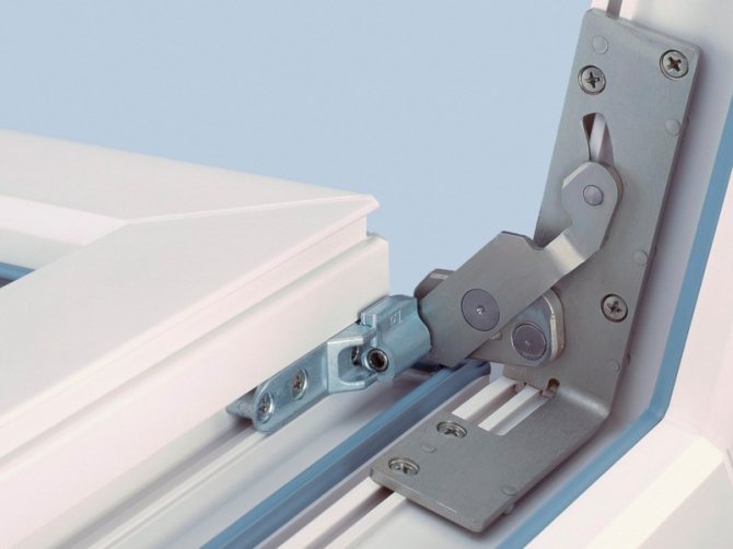 Instruction du mécanisme de basculement