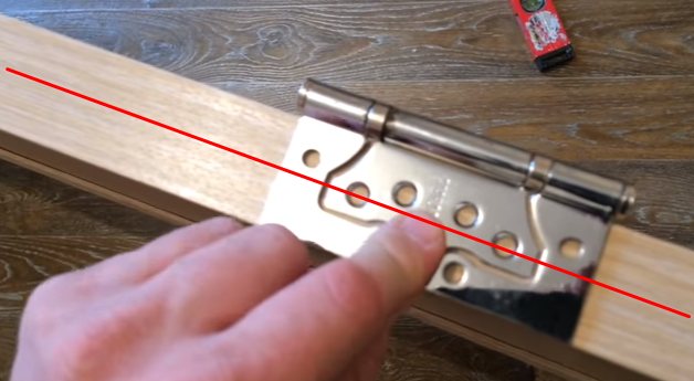 Installation correcte de la boucle sur la toile