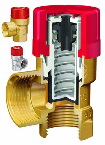 Soupape de sécurité