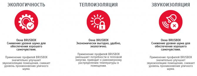 Avantages des fenêtres Brusbox