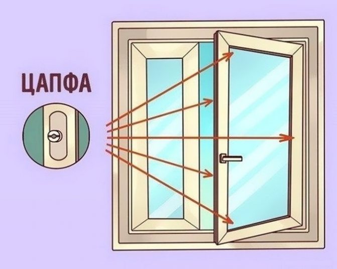 Si l'étanchéité est rompue, vous devez commencer le réglage avec la vis située plus près de l'endroit du problème.