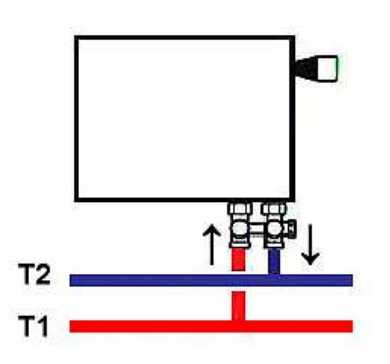 Lors de l'installation d'un radiateur avec une connexion inférieure, vous ne pouvez pas confondre le débit avec le retour - il ne chauffera pas