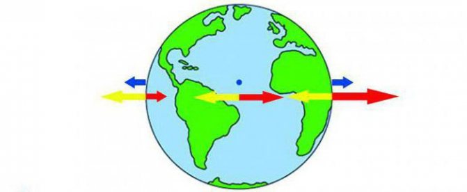 La marée est ce qu'elle est