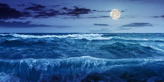 Le flux et reflux est ce que c'est