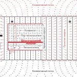 Le principe de fonctionnement d'un réchauffeur à goutte de vapeur