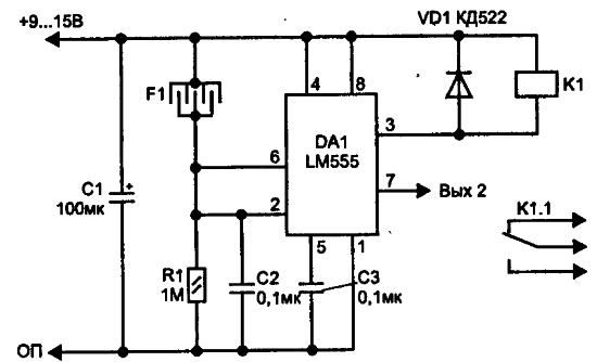 Le principe de fonctionnement du thermostat de cave