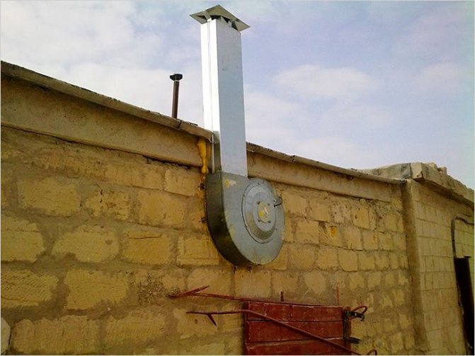 Échange d'air forcé