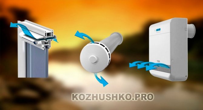 Vanne d'alimentation dans le cadre de la fenêtre