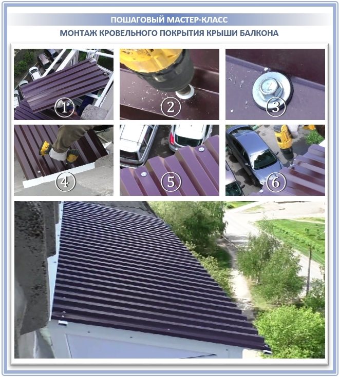 Le processus d'installation d'un toit sur un balcon