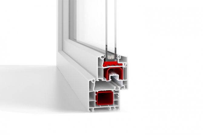 Profil Aluplast Ideal 4000 élégant