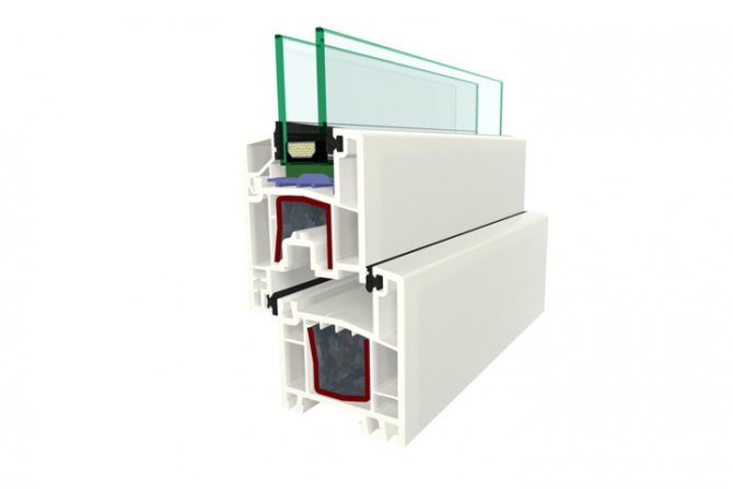 Profil Gealan C 3000