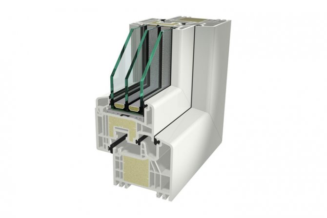 Profil Gealan C 7000