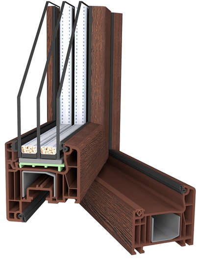 Profil de couleur ORTEX Premium