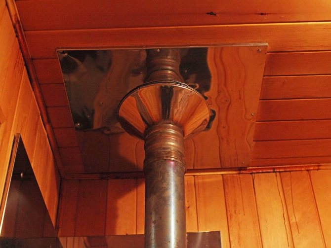 Passage de cheminée à travers le toit