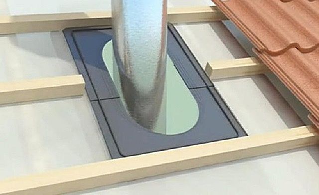 Le passage du tuyau à travers le toit