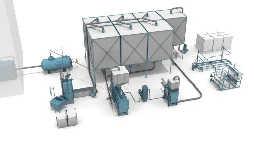 Plan d'affaires de production de polystyrène expansé