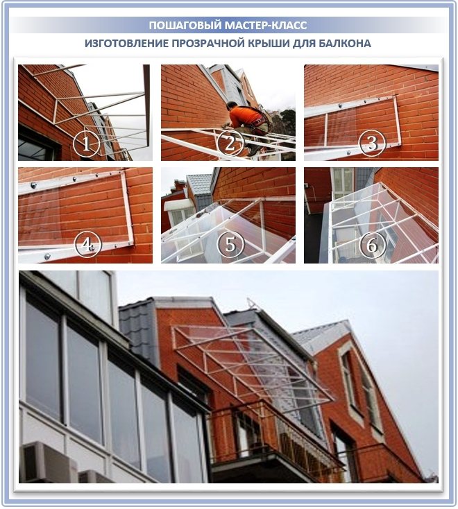 Toit transparent pour le balcon du dernier étage