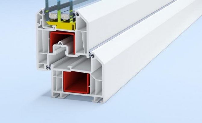 Système de fenêtre à cinq chambres Vektor
