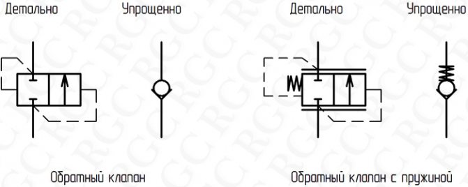 P 17 (désignation des clapets anti-retour) .jpg