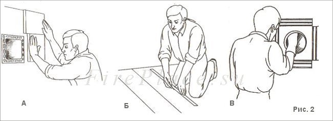 Travaux de cheminée